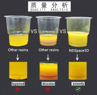 3D Printing Resin/3D Printing Consumables Delamination Results, NDSpace 3D Printing Resin does not delaminate.